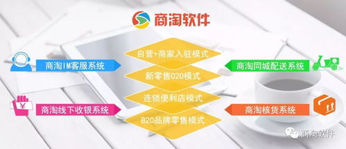 商淘軟件獲評國家高新技術企業，以技術驅動產品與生態構建硬核競爭力